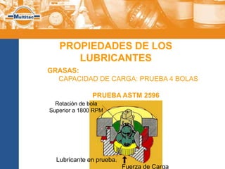 PROPIEDADES DE LOS
      LUBRICANTES
GRASAS:
  CAPACIDAD DE CARGA: PRUEBA 4 BOLAS

               PRUEBA ASTM 2596
  Rotación de bola
Superior a 1800 RPM




  Lubricante en prueba.
                          Fuerza de Carga
 