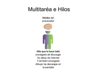 Multitaréa e Hilos
 