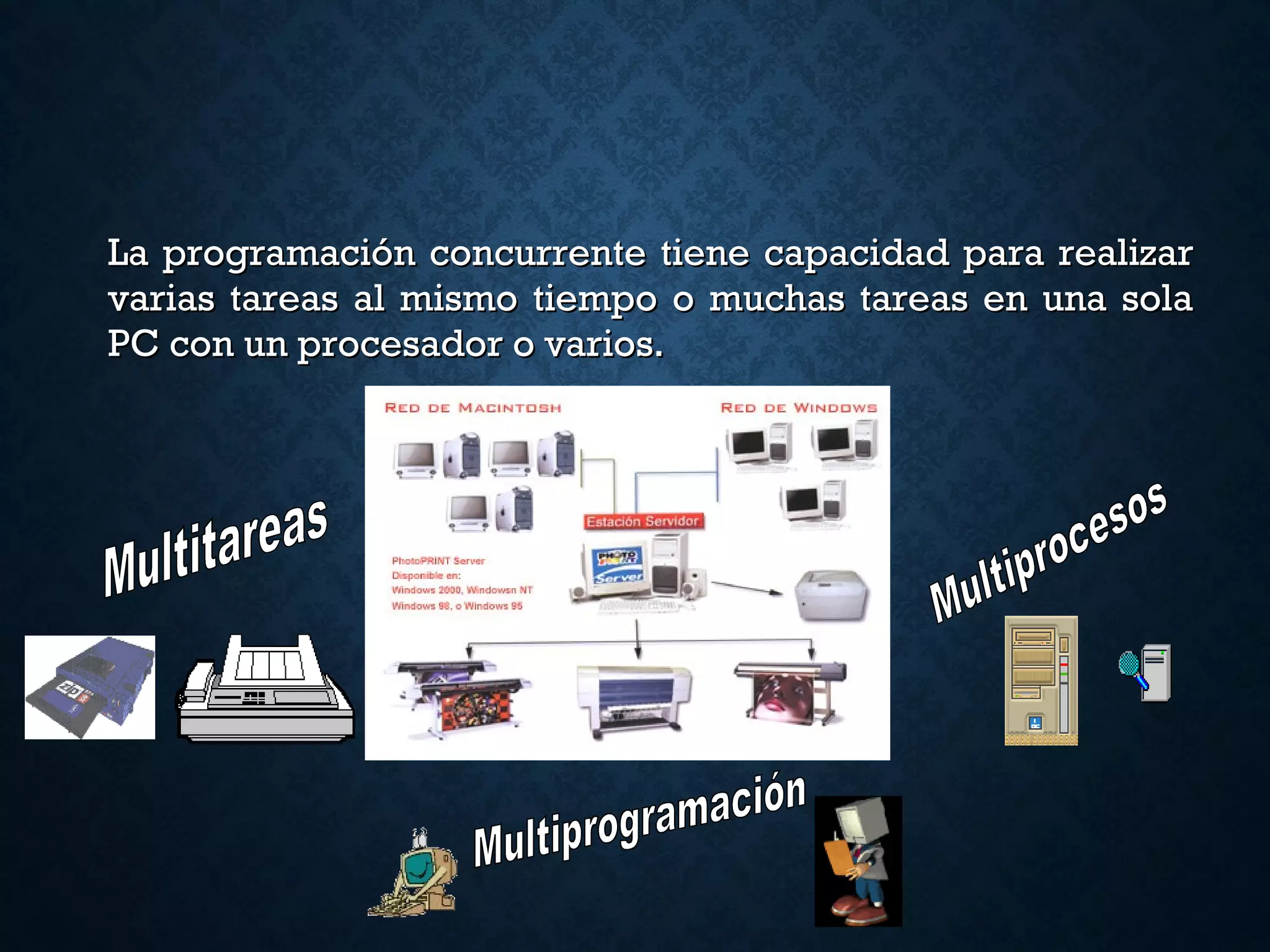 Multitarea, multiprogramación, multiprocesos y | PPT