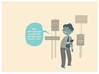 * http://www.pnas.org/content/106/37/15583.full
You’re
correct.
Don’t worry
about it.
1:15.
Mountain
time.
Unimportant detail.
Wait,
what time does
the regional
manager leave
today? 1:00?
 