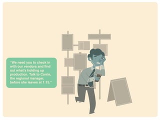 * http://www.pnas.org/content/106/37/15583.full
“We need you to check in
with our vendors and find
out what’s holding up
production. Talk to Carrie,
the regional manager,
before she leaves at 1:15.”
 
