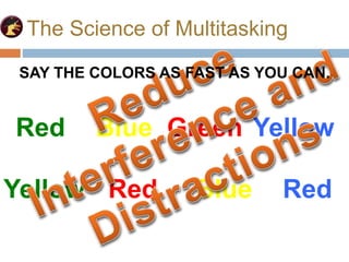 The Science of Multitasking
Red Blue Green Yellow
Yellow Red Blue Red
SAY THE COLORS AS FAST AS YOU CAN.
 