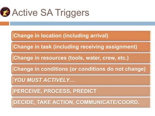 Active SA Triggers
Change in location (including arrival)
Change in task (including receiving assignment)
Change in resources (tools, water, crew, etc.)
Change in conditions (or conditions do not change)
YOU MUST ACTIVELY…
PERCEIVE, PROCESS, PREDICT
DECIDE, TAKE ACTION, COMMUNICATE/COORD.
 