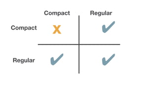 Compact
Compact
Regular
Regular
✔
✔✔
x
 