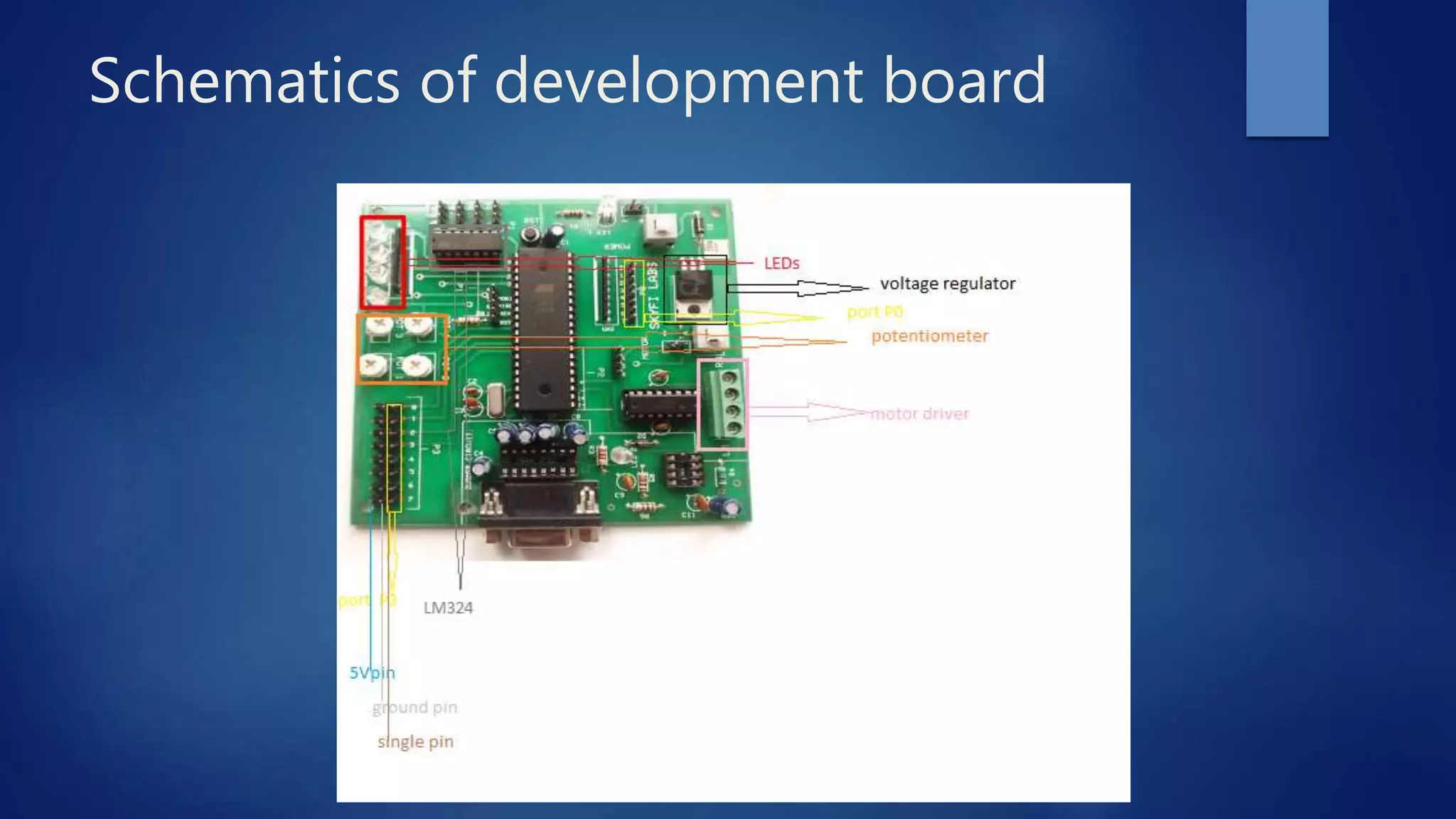 Schematics of development board
 