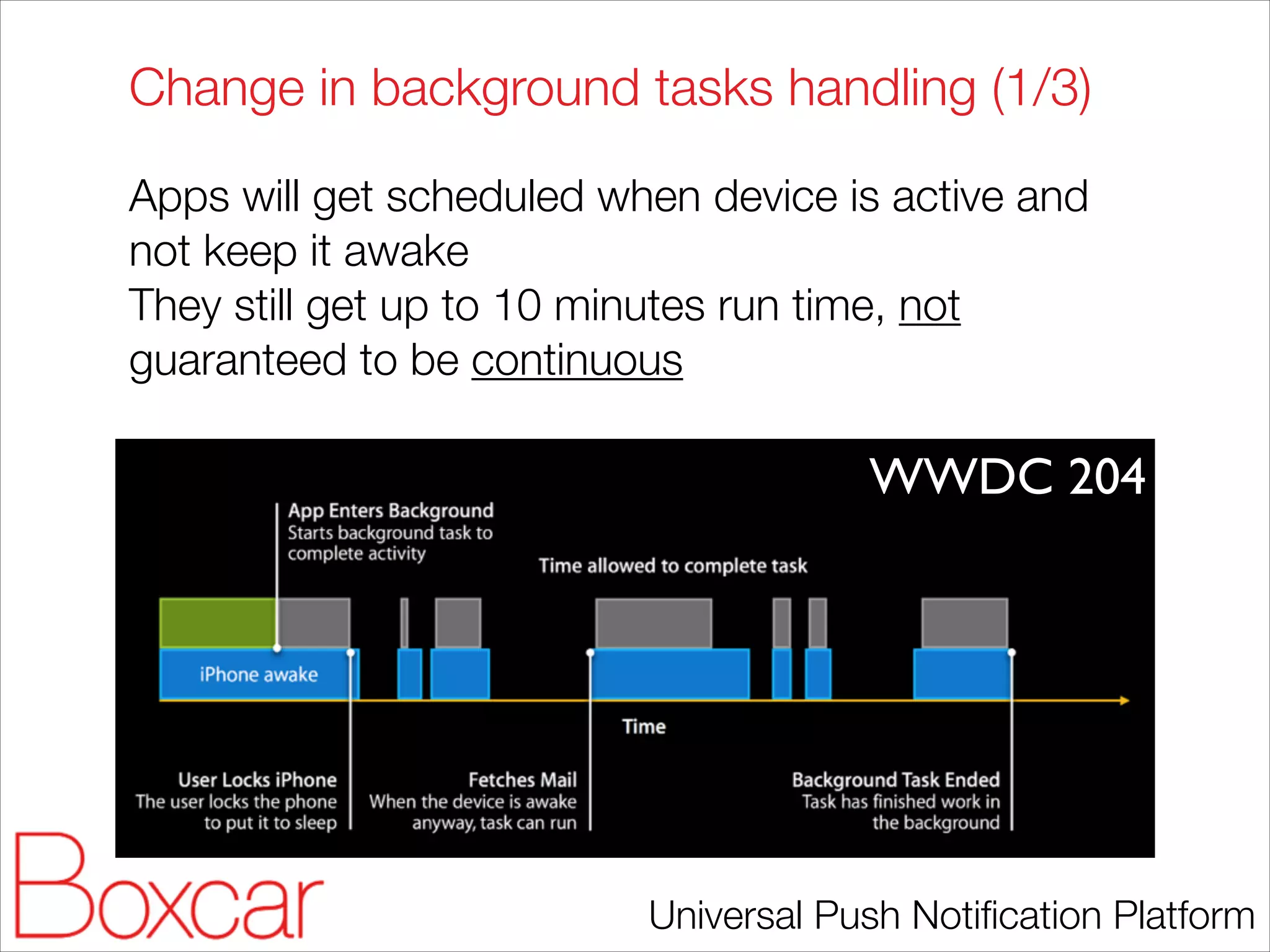 Change in background tasks handling (1/3)
Apps will get scheduled when device is active and
not keep it awake
They still get up to 10 minutes run time, not
guaranteed to be continuous
!

WWDC 204

Universal Push Notiﬁcation Platform

 