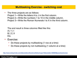 Clarke.Ching@ge.com
Multitasking Exercise - switching cost
• The three projects are as follows:
Project 1—Write the letters A to J in the first column.
Project 2—Write the numbers 1 to 10 in the middle column.
Project 3—Write the Roman Numerals I to X in the third column.
The end result is three columns filled like this:
A | 1 | I
B | 2 | II
Etc.
• Exercise:
• Do these projects by multitasking (1 row at a time)
• Do these projects by not multitasking (1 column at a time)
http://www.stickyminds.com/eNewsletters/Iterations/Default.aspx?eNewsletter=200805#powerbookreview
 