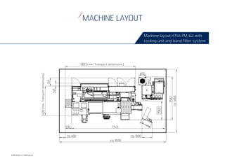 MACHINE LAYOUT
Machine layout HT65 PM-G2 with
cooling unit and band filter system
Indications in millimetres
1
(min. Trans...