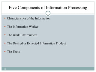 Five Components of Information Processing Characteristics of the Information The Information Worker The Work Environment The Desired or Expected Information Product The Tools 