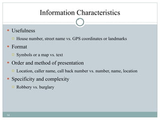 Information Characteristics Usefulness House number, street name vs. GPS coordinates or landmarks Format Symbols or a map vs. text  Order and method of presentation Location, caller name, call back number vs. number, name, location Specificity and complexity Robbery vs. burglary 