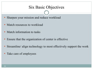Six Basic Objectives Sharpen your mission and reduce workload Match resources to workload Match information to tasks Ensure that the organization of center is effective Streamline/ align technology to most effectively support the work Take care of employees 