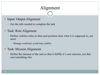 Alignment Input/ Output Alignment Get the info needed to complete the task Task/ Role Alignment Define/ enforce roles so that each position does what it is supposed to, not more Manage workload, avoid task conflict Task/ Mission Alignment Define the mission of the unit so that it fulfills it’s core mission, not that  and  something else 