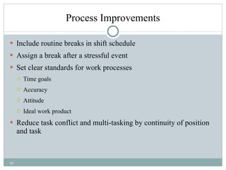 Process Improvements Include routine breaks in shift schedule Assign a break after a stressful event Set clear standards for work processes Time goals Accuracy Attitude Ideal work product Reduce task conflict and multi-tasking by continuity of position and task 