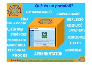 Què és un portafoli?
Plantilla https://sites.google.com/site/portafoliplantilla/home
 