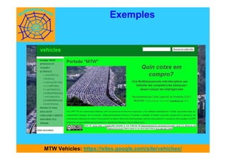 Exemples
MTW Vehicles: https://sites.google.com/site/vehiches/
 