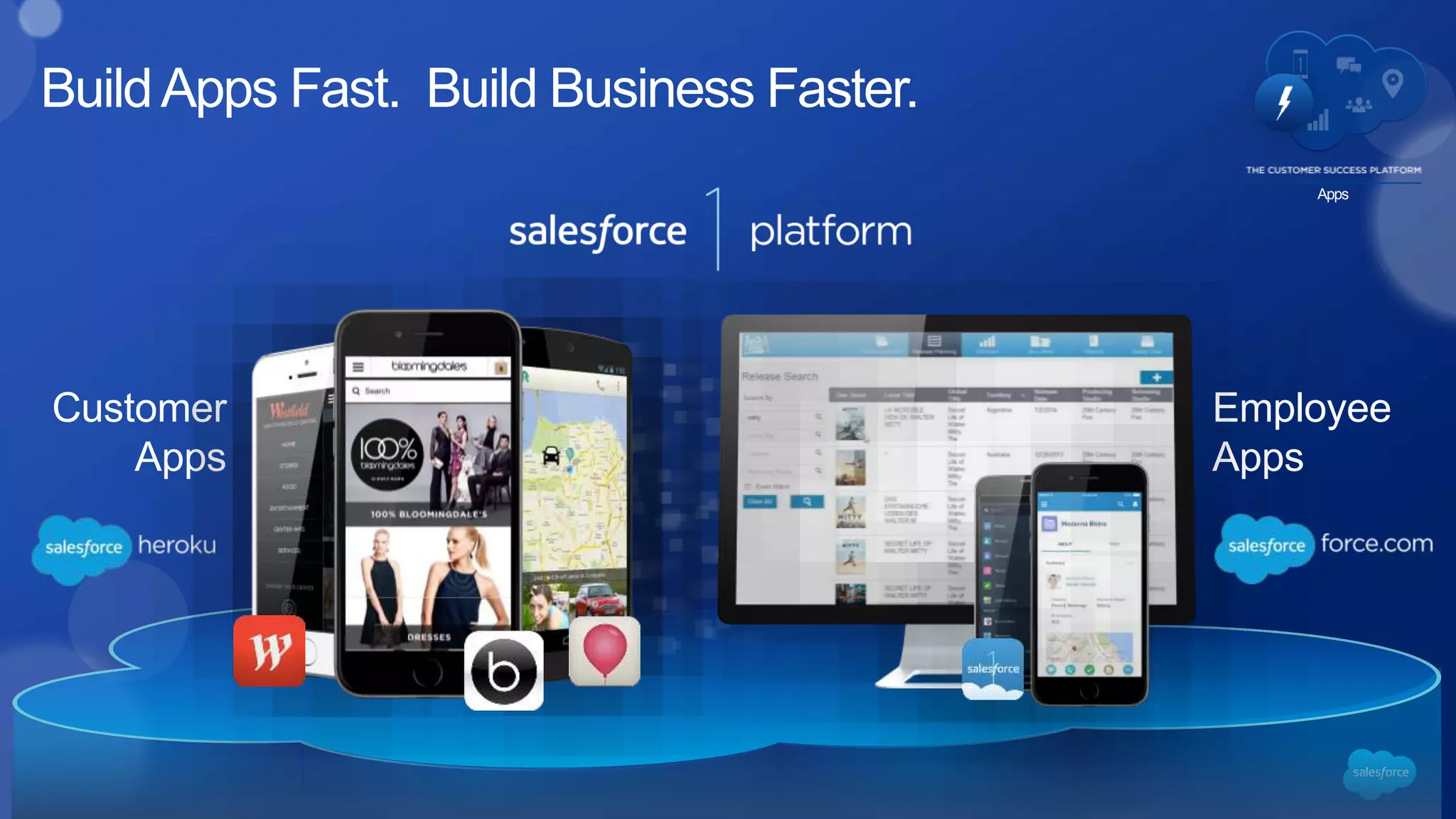 Employee
Apps
Customer
Apps
Apps
BuildApps Fast. Build Business Faster.
 