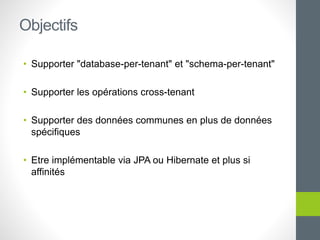 • Supporter "database-per-tenant" et "schema-per-tenant"
• Supporter les opérations cross-tenant
• Supporter des données communes en plus de données
spécifiques
• Etre implémentable via JPA ou Hibernate et plus si
affinités
Objectifs
 