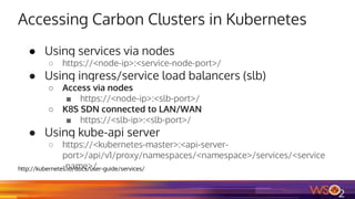 Accessing Carbon Clusters in Kubernetes
● Using services via nodes
○ https://<node-ip>:<service-node-port>/
● Using ingress/service load balancers (slb)
○ Access via nodes
■ https://<node-ip>:<slb-port>/
○ K8S SDN connected to LAN/WAN
■ https://<slb-ip>:<slb-port>/
● Using kube-api server
○ https://<kubernetes-master>:<api-server-
port>/api/v1/proxy/namespaces/<namespace>/services/<service
-name>/http://kubernetes.io/docs/user-guide/services/
 