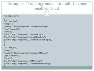 Example of Topology model for multi-tenancy
                  enabled cloud
"topology_vms" : [
{
"id" : "vm_App",
"image" : {
"location" : "http://imagestore/.../images/AppImage/",
"type" : "m1.small",
"parts" : [
{"part" : "http:// imagestore /.../AppNode.zip"},
{"part" : "http:// imagestore /.../App2DBLink.zip"},
{"part" : "http:// imagestore /.../AppMulti-tenancy.zip"}]},
}
{
"id" : "vm_DB",
"image" : {
"location" : "http://imagestore/.../images/DBImage/",
"type" : "m1.small",
"parts" : [
{"part" : "http:// imagestore /.../DBNode.zip"},
{"part" : "http:// imagestore /.../DBMulti-tenancy.zip"}]},
}
 