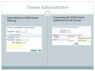Tenant Administrator

Subscribing to a Multi-tenant   Customizing the Multi-tenant
Offering                        Application for the Tenant
 