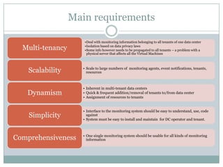 Main requirements

                     •Deal with monitoring information belonging to all tenants of one data center

  Multi-tenancy      •Isolation based on data privacy laws
                     •Some info however needs to be propagated to all tenants – a problem with a
                      physical server that affects all the Virtual Machines




    Scalability     • Scale to large numbers of monitoring agents, event notifications, tenants,
                      resources



                    • Inherent in multi-tenant data centers
   Dynamism         • Quick & frequent addition/removal of tenants to/from data center
                    • Assignment of resources to tenants


                    • Interface to the monitoring system should be easy to understand, use, code
    Simplicity        against
                    • System must be easy to install and maintain for DC operator and tenant.




Comprehensiveness   • One single monitoring system should be usable for all kinds of monitoring
                      information
 