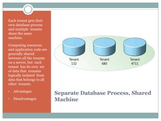 Each tenant gets their
own database process
and multiple tenants
share the same
machine.

Computing resources
and application code are
generally shared
between all the tenants
on a server, but each
tenant has its own set
of data that remains
logically isolated from
data that belongs to all
other tenants.

•   Advantages
                           Separate Database Process, Shared
•   Disadvantages          Machine
 