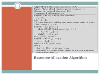 Resource Allocation Algorithm
 
