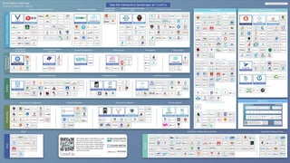 container-solutions.com info@container-solutions.com Multi-Tenancy with Kubernetes @IanDCrosby
 