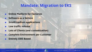 container-solutions.com info@container-solutions.com Multi-Tenancy with Kubernetes @IanDCrosby
Mandate: Migration to EKS
■ Online Platform for Factories
■ Software as a Service
■ Small/medium applications
■ Low traﬃc volume
■ Lots of Clients (and customization)
■ Complete Environment per Customer
■ Entirely AWS Based
 