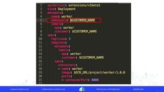 container-solutions.com info@container-solutions.com Multi-Tenancy with Kubernetes @IanDCrosby
 