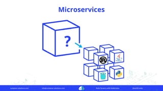 container-solutions.com info@container-solutions.com Multi-Tenancy with Kubernetes @IanDCrosby
Microservices
 