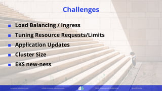 container-solutions.com info@container-solutions.com Multi-Tenancy with Kubernetes @IanDCrosby
Challenges
■ Load Balancing / Ingress
■ Tuning Resource Requests/Limits
■ Application Updates
■ Cluster Size
■ EKS new-ness
 