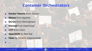 container-solutions.com info@container-solutions.com Multi-Tenancy with Kubernetes @IanDCrosby
Container Orchestrators
■ Docker Swarm from Docker
■ Mesos from Apache
■ DC/OS from Mesosphere
■ Nomad from Hashicorp
■ CCP from Cisco
■ OpenShift by Red Hat
■ Fleet by CoreOS (Deprecated)
■ ...
 