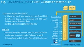 10© Cloudera, Inc. All rights reserved.
e.g. HAASAAP0067_05038: CMF Customer Master File
1 Pre-Load
CSS
COSMOSS
DISE
BTC
C2B
Antillia
Glossi
Cyclone
Phoenix
Radianz
Siebel OV
Siebel OS
“Customer Master file (CMF) ”
• A 10 year old batch app needing to re-platform (2014)
• Data from 12 Source systems merged with D&B Legal
Entities used as Reference Data
• Existing SQL modules ported to HQL+PIG
Benefits
• Business able to do multiple runs in a day (15x faster)
• Adding new sources is quicker (schema on read)
• Data available for Self-Service Teams (DQ/Data Science)













HAASAAP0067_05038
OLD CMF
DBStaging
Source Systems
2 Load
3 Match / De-Dupe
4 Key Gen
5 Business Rule
6 Publish
7 Post Load
CMF
Reference Data
 