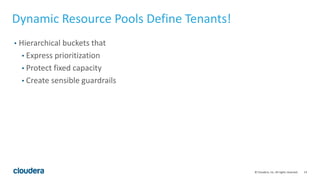 14© Cloudera, Inc. All rights reserved.
Dynamic Resource Pools Define Tenants!
• Hierarchical buckets that
• Express prioritization
• Protect fixed capacity
• Create sensible guardrails
 