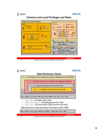 Exploring Oracle Database 12c Multitenant best practices for your Cloud ...
