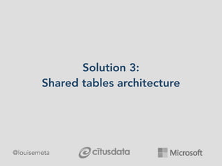 Solution 3:
Shared tables architecture
@louisemeta
 