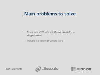 Main problems to solve
- Make sure ORM calls are always scoped to a
single tenant
- Include the tenant column to joins
@louisemeta
 