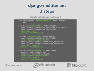 django-multitenant
3 steps
Models with django-multitenant
class TenantManager(TenantManagerMixin, models.Manager):
pass
class Owner(TenantModelMixin, models.Model):
type = models.CharField(max_length=10) # add choice
name = models.CharField(max_length=255)
tenant_id = ‘id’
objects = TenantManager()
class Owl(TenantModelMixin, models.Model):
name = models.CharField(max_length=255)
owner = TenantForeignKey(Owner)
feather_color = models.CharField(max_length=255)
favorite_food = models.CharField(max_length=255)
tenant_id = ‘owner_id’
objects = TenantManager()
class Letters(TenantModelMixin, models.Model):
content = models.TextField()
deliverer = models.ForeignKey(Owl)
owner = TenantForeignKey(Owner)
tenant_id = ‘owner_id’
objects = TenantManager()
@louisemeta
 