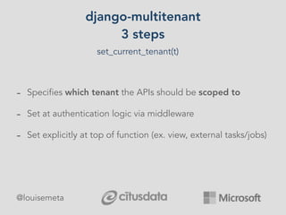django-multitenant
3 steps
set_current_tenant(t)
- Specifies which tenant the APIs should be scoped to
- Set at authentication logic via middleware
- Set explicitly at top of function (ex. view, external tasks/jobs)
@louisemeta
 