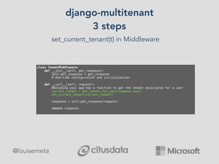 django-multitenant
3 steps
set_current_tenant(t) in Middleware
class TenantMiddleware:
def __init__(self, get_response):
self.get_response = get_response
# One-time configuration and initialization.
def __call__(self, request):
#Assuming your app has a function to get the tenant associated for a user
current_tenant = get_tenant_for_user(request.user)
set_current_tenant(current_tenant)
response = self.get_response(request)
return response
@louisemeta
 