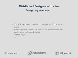 - Full SQL support for queries on a single set of co-located
shards
- Multi-statement transaction support for modifications on a
single set of co-located shards
- Foreign keys
- …
Distributed Postgres with citus
Foreign key colocation
@louisemeta
 