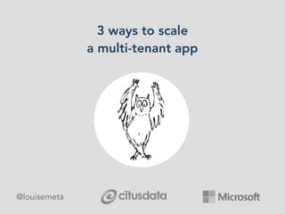 3 ways to scale
a multi-tenant app
@louisemeta
 