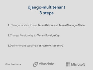 django-multitenant
3 steps
1. Change models to use TenantMixin and TenantManagerMixin 
2.Change ForeignKey to TenantForeig...