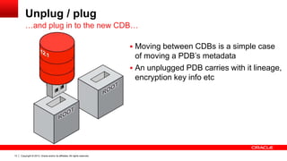 Copyright © 2013, Oracle and/or its affiliates. All rights reserved. Confidential – Oracle Restricted13
Unplug / plug
…and plug in to the new CDB…
 Moving between CDBs is a simple case
of moving a PDB’s metadata
 An unplugged PDB carries with it lineage,
encryption key info etc
 