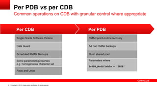Copyright © 2013, Oracle and/or its affiliates. All rights reserved. Confidential – Oracle Restricted32
Per PDB vs per CDB
Common operations on CDB with granular control where appropriate
Single Oracle Software Version
Data Guard
Scheduled RMAN Backups
Some parameters/properties
e.g. homogeneous character set
Redo and Undo
RMAN point-in-time recovery
Ad hoc RMAN backups
Flush shared pool
Parameters where
IsPDB_Modifiable = 'TRUE'
Per CDB Per PDB
 