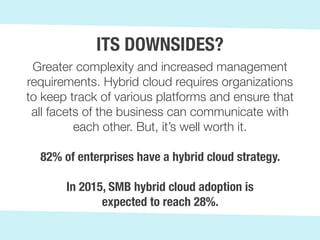 Greater complexity and increased management
requirements. Hybrid cloud requires organizations
to keep track of various platforms and ensure that
all facets of the business can communicate with
each other. But, it’s well worth it.
82% of enterprises have a hybrid cloud strategy.
In 2015, SMB hybrid cloud adoption is
expected to reach 28%.
ITS DOWNSIDES?
 