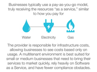 Businesses typically use a pay-as-you-go model,
truly receiving the resources “as a service,” similar
to how you pay for
The provider is responsible for infrastructure costs,
allowing businesses to see costs based only on
usage. A multitenant environment is best suited for
small or medium businesses that need to bring their
services to market quickly, rely heavily on Software
as a Service, and have fewer compliance obstacles.
Water Electricity Gas
 