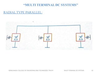 “MULTI TERMINAL DC SYSTEMS”
RADIALTYPE PARALLEL:
KONGUNADU COLLEGE OF ENGINERING AND TECHNOLOGY, TRICHY MULTI TERMINAL DC SYSTEMS 10
 