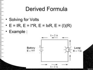 Derived Formula
• Solving for Volts
• E = IR, E = I*R, E = IxR, E = (I)(R)
• Example :
 